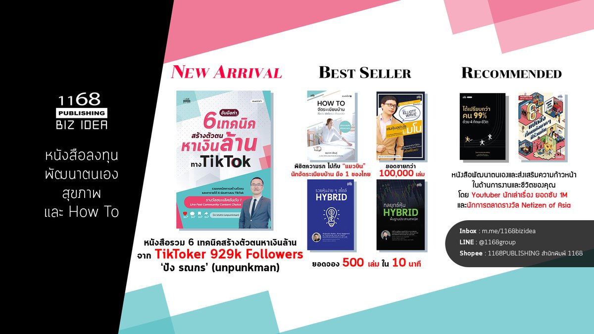 หนังสือ How-to จาก 1168 Biz Idea