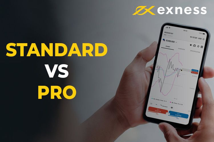 Exness Trading On The Go A Guide to Mobile Trading Success